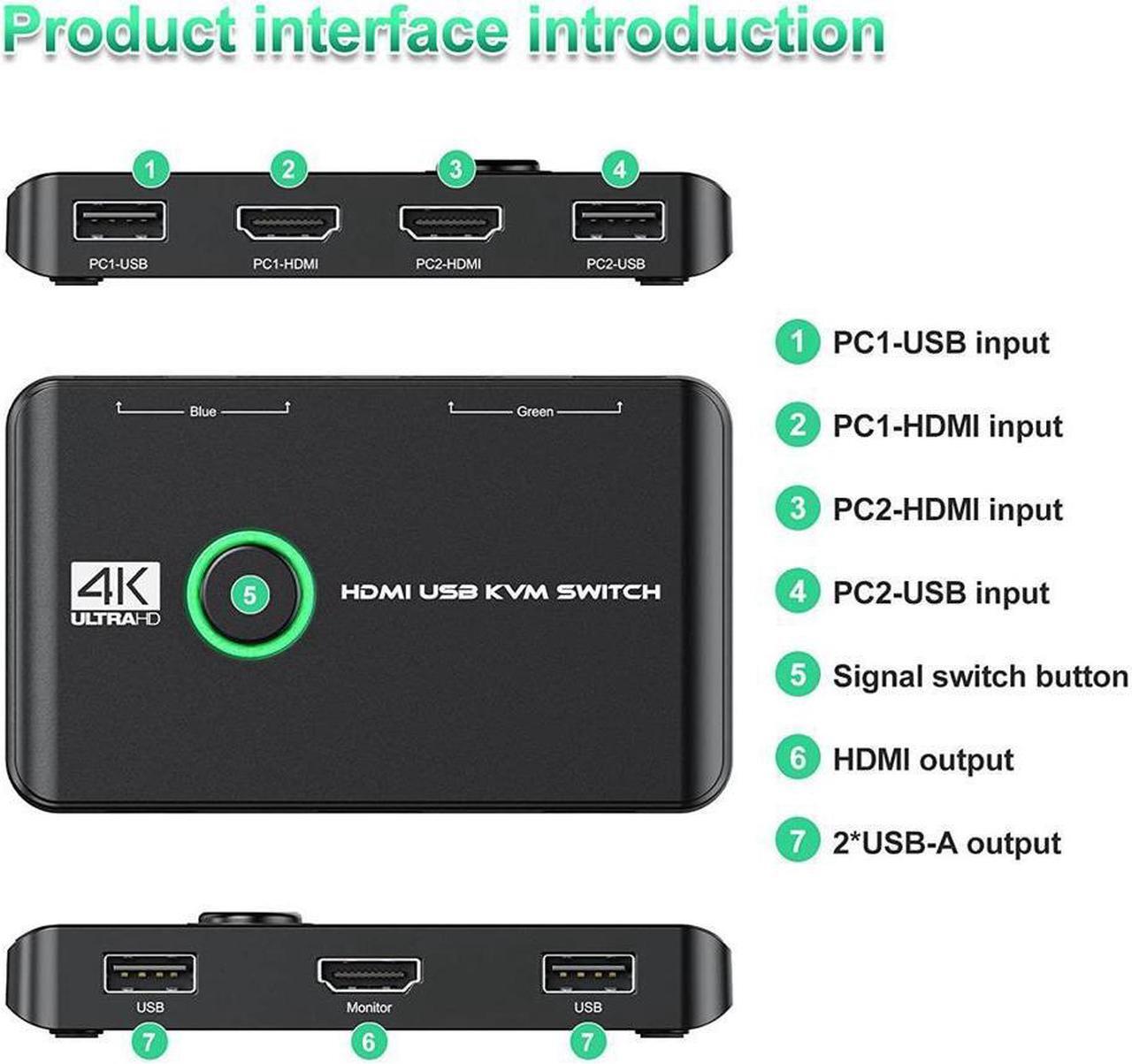 Alt view image 3 of 7 - 4K HDMI USB KVM Switch 2 Port Box, USB HDMI-Compatible Switches for 2 Computers Share Keyboard Mouse Printer and one HD Monitor, Support 4K @60Hz, with 2 USB Cables and 2 HDMI-Compatible Cables