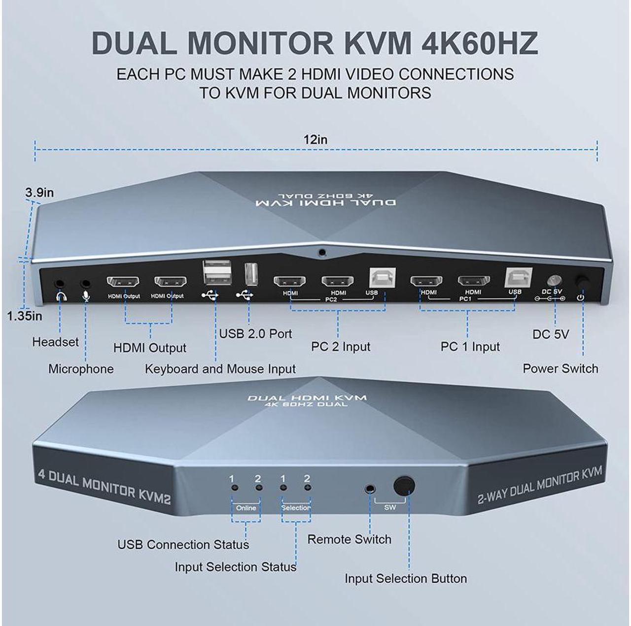 Alt view image 3 of 7 - 2 PCs Dual Monitor HDMI KVM Switch 4K @60Hz, Support HDCP 2.2, HDMI + HDMI 4x2 Dual Monitor KVM Switch for 2 PCs and 2 Monitors