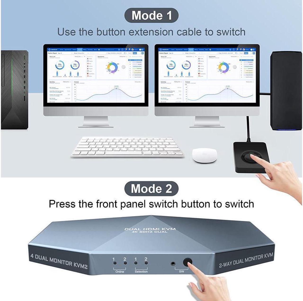 Alt view image 5 of 7 - 2 PCs Dual Monitor HDMI KVM Switch 4K @60Hz, Support HDCP 2.2, HDMI + HDMI 4x2 Dual Monitor KVM Switch for 2 PCs and 2 Monitors