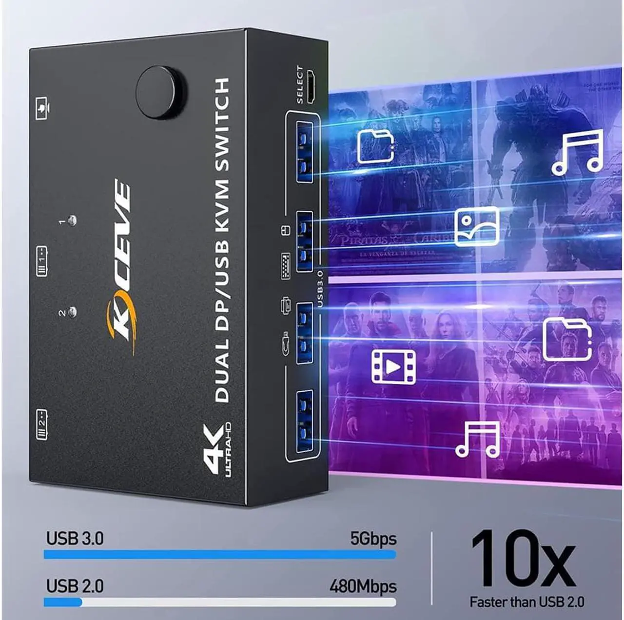 Alt view image 4 of 7 - 2 Ports Dual Monitor DisplayPort KVM Switch 8K @30Hz 4K @60Hz 2 in 2 Out, DP 1.4 KVM Switch and 4 USB 3.0 for 2 Computers, Backward Compatible DP1.2 with DP+USB Cables and Wired Controller included