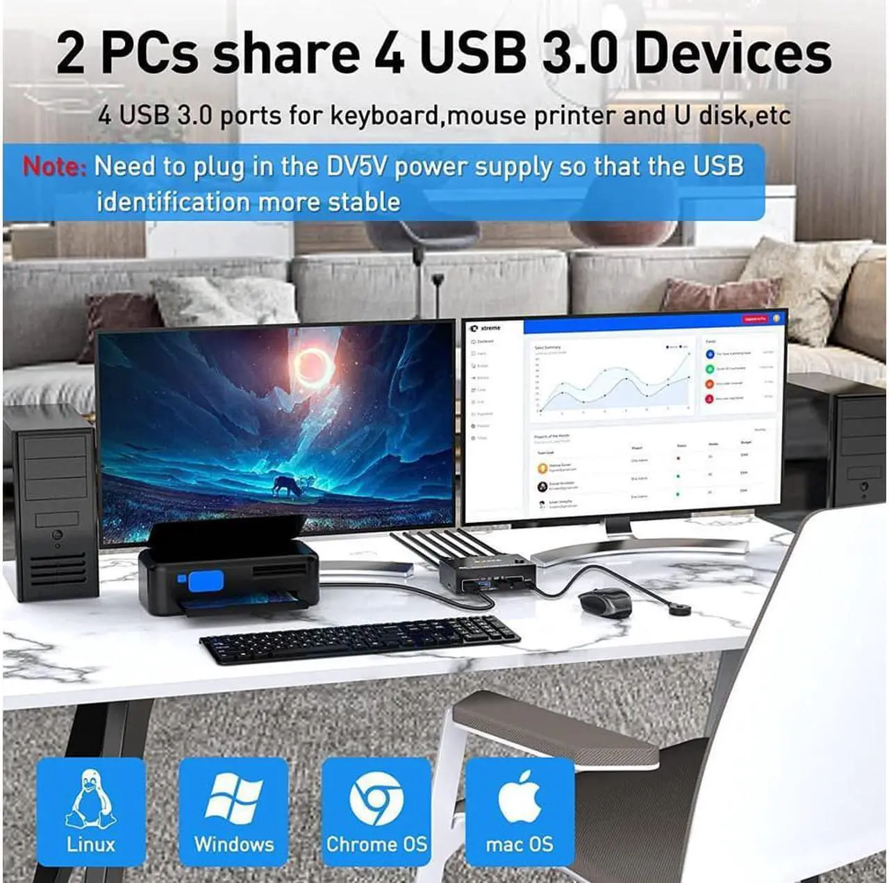 Alt view image 6 of 7 - 2 Ports Dual Monitor DisplayPort KVM Switch 8K @30Hz 4K @60Hz 2 in 2 Out, DP 1.4 KVM Switch and 4 USB 3.0 for 2 Computers, Backward Compatible DP1.2 with DP+USB Cables and Wired Controller included