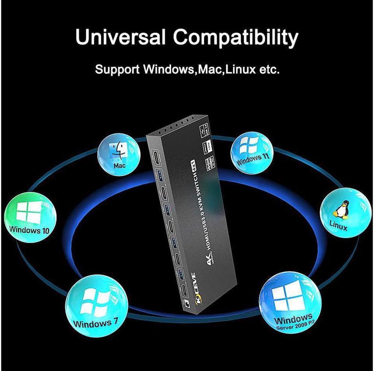 Alt view image 6 of 7 - USB 3.0 HDMI KVM Switch 4 Port Support 4K @60Hz RGB 4:4:4, USB Hub HDR EDID HDMI USB Switch 4 in 1 Out and 4 USB 3.0 Port for Keyboard Mouse Printer, with Controller, USB 3.0 Cables and HDMI-Cable