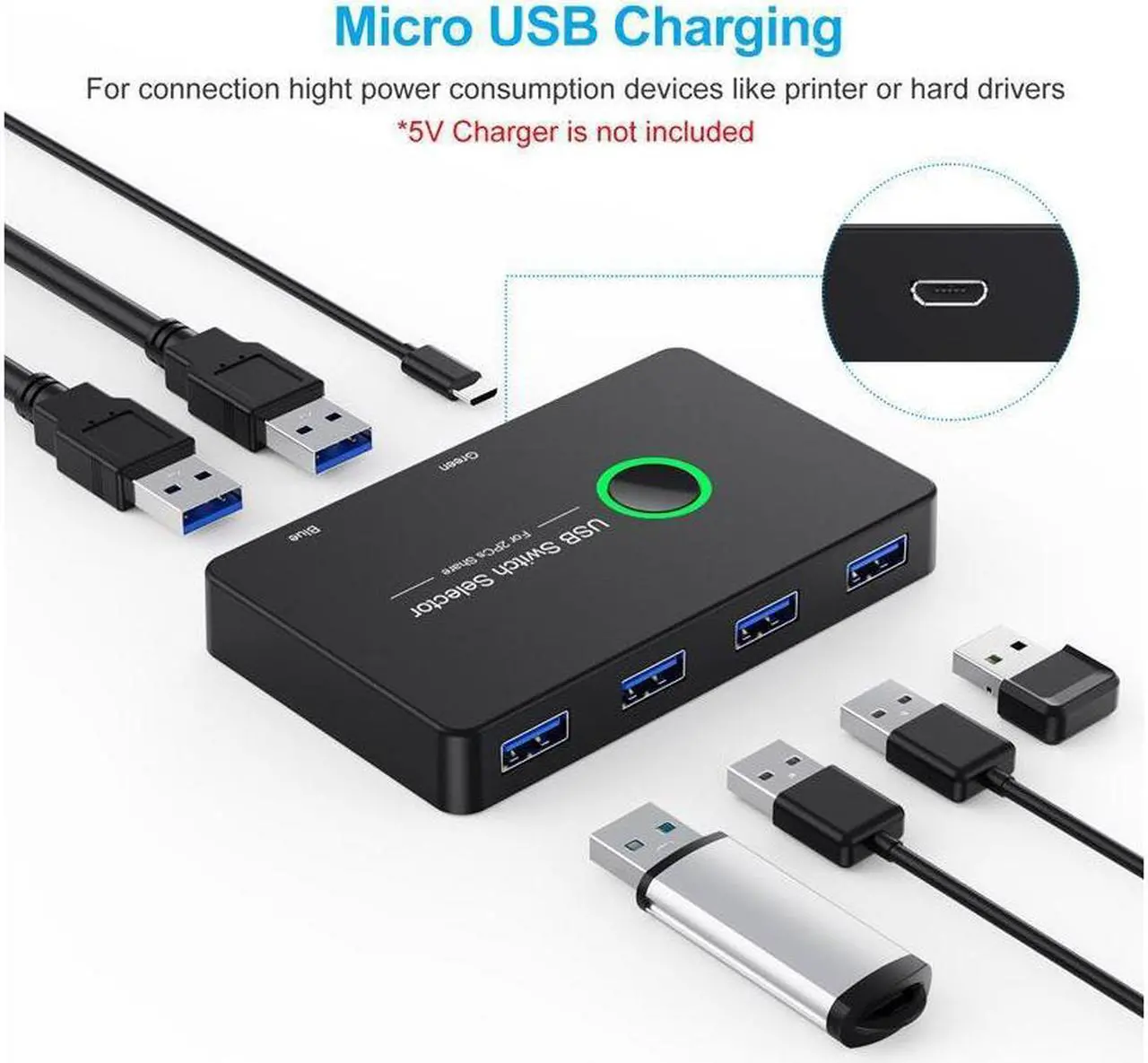 Alt view image 4 of 7 - USB KVM Switch Selector Box USB 3.0 2.0 Switcher 2 Port PCs Sharing 4 Devices for Keyboard Mouse Printer Monitor with 2 USB Cable