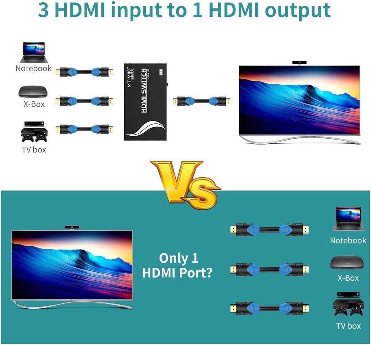 Alt view image 4 of 7 - 4K HDMI Switch 3 in 1 Out w/IR Remote Control, 3 Port Switcher Selector Box for Xbox Nintendo PS3 PS4 TV Fire Stick Roku