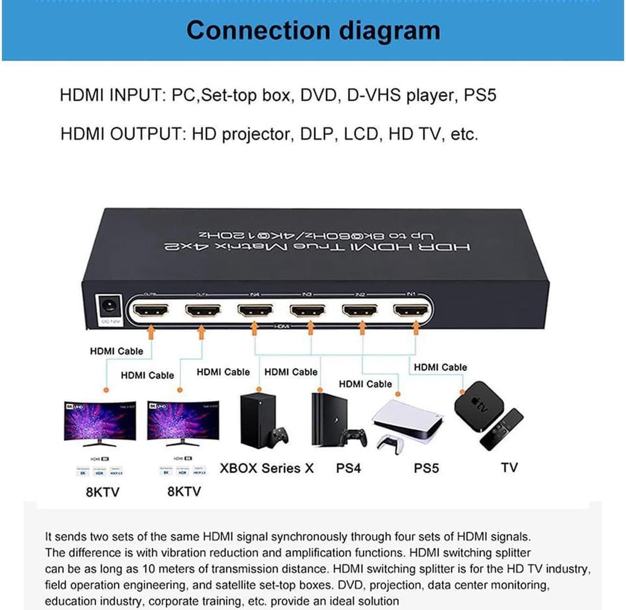 Alt view image 3 of 7 - 8K @60Hz HDR HDMI True Matrix 4x2, 4K @120Hz 4 in 2 Out HDMI Splitter Switcher HDMI Matrix Switch Box V2.1 Speed switcher, Suitable for PS4 HD TV Computer Monitor