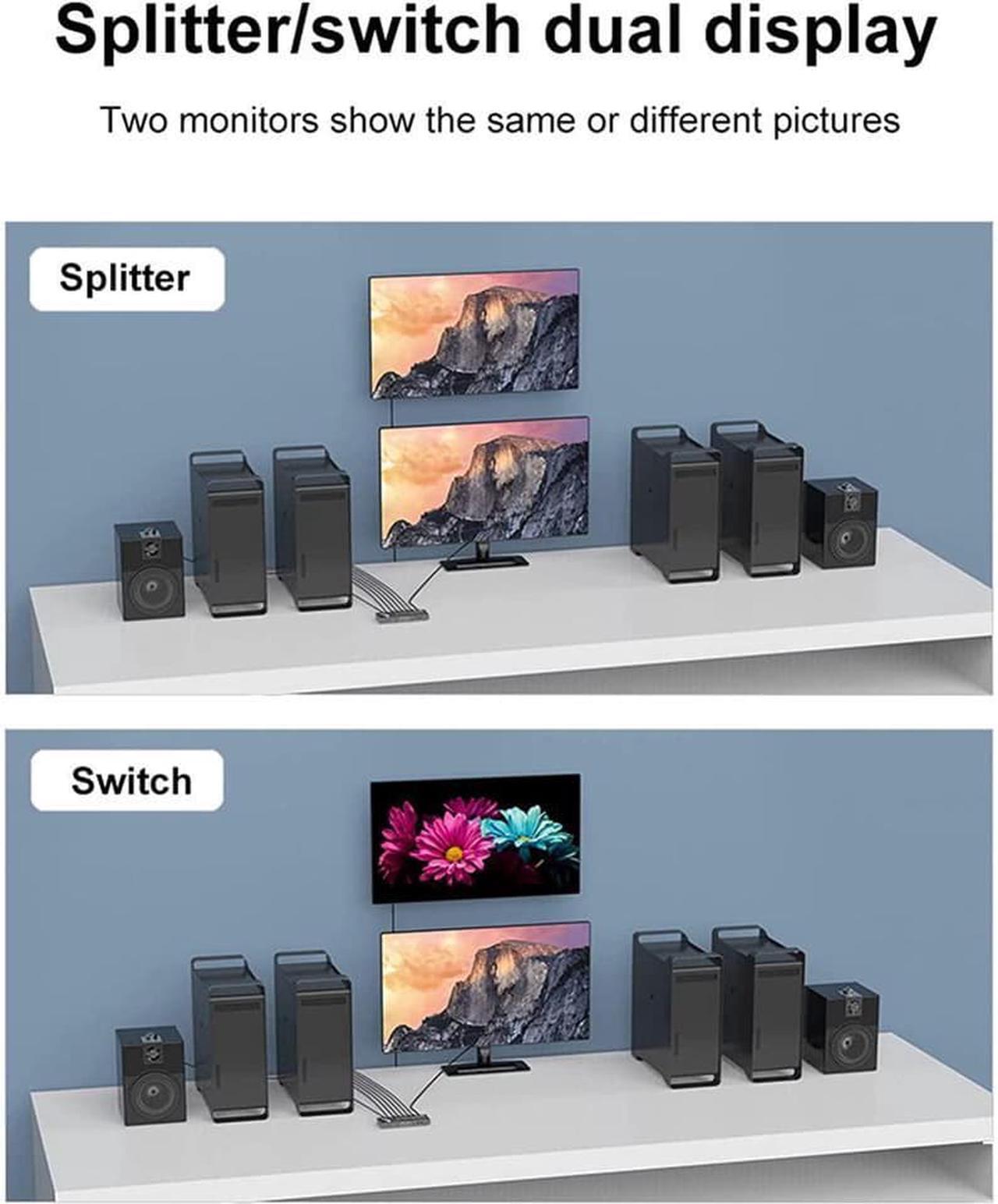 Alt view image 5 of 7 - 8K @60Hz HDR HDMI True Matrix 4x2, 4K @120Hz 4 in 2 Out HDMI Splitter Switcher HDMI Matrix Switch Box V2.1 Speed switcher, Suitable for PS4 HD TV Computer Monitor