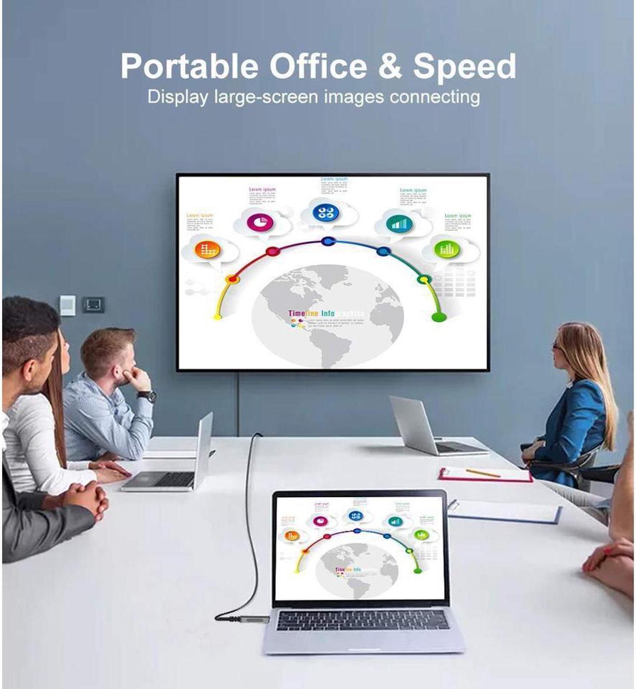 Alt view image 5 of 7 - USB 3.1 Type C to HDMI Fiber Optic Cable, 16.4ft/5M 18Gbps Ultra Speed Video Projection Cord, 4K@60hz, HDCP, 3D, Compatible with All Laptop Phones and Tablets with Type C & Thunderbolt 3 Interface