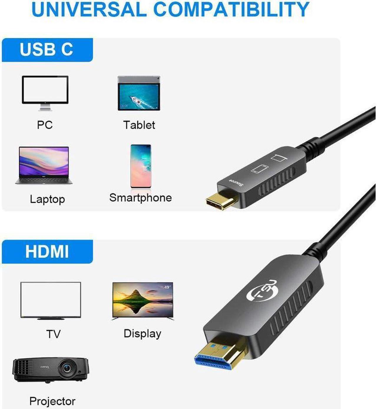 Alt view image 7 of 7 - USB 3.1 Type C to HDMI Fiber Optic Cable, 16.4ft/5M 18Gbps Ultra Speed Video Projection Cord, 4K@60hz, HDCP, 3D, Compatible with All Laptop Phones and Tablets with Type C & Thunderbolt 3 Interface