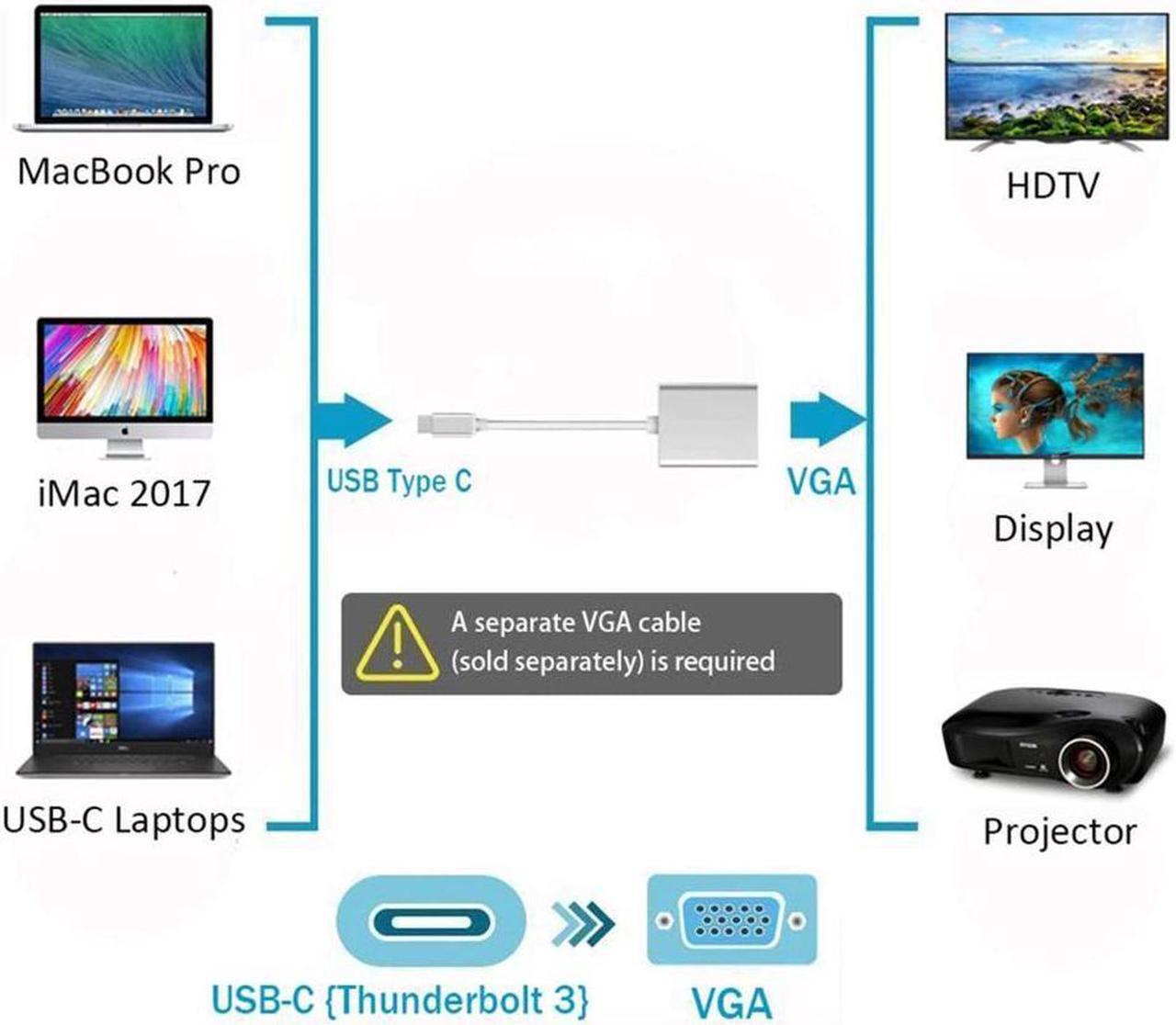 Alt view image 3 of 7 - USB-C to VGA Adapter, Bincolo USB 3.1 Type C (Thunderbolt 3) to VGA Converter Compatible with MacBook Pro, New MacBook, MacBook Air 2018, Dell XPS 13/15, Surface Book 2 and More