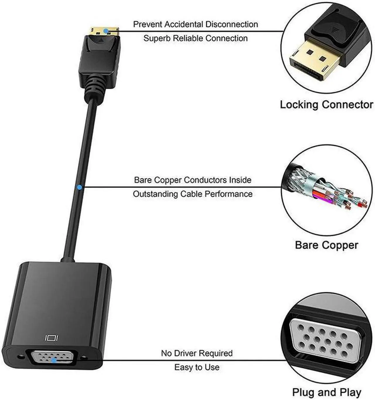Alt view image 5 of 7 - HDMI to VGA Adapter 1080P HDMI Male To VGA Female Converter Digital to Analog for Laptop HDTV Video Cable HDMI VGA Adapter
