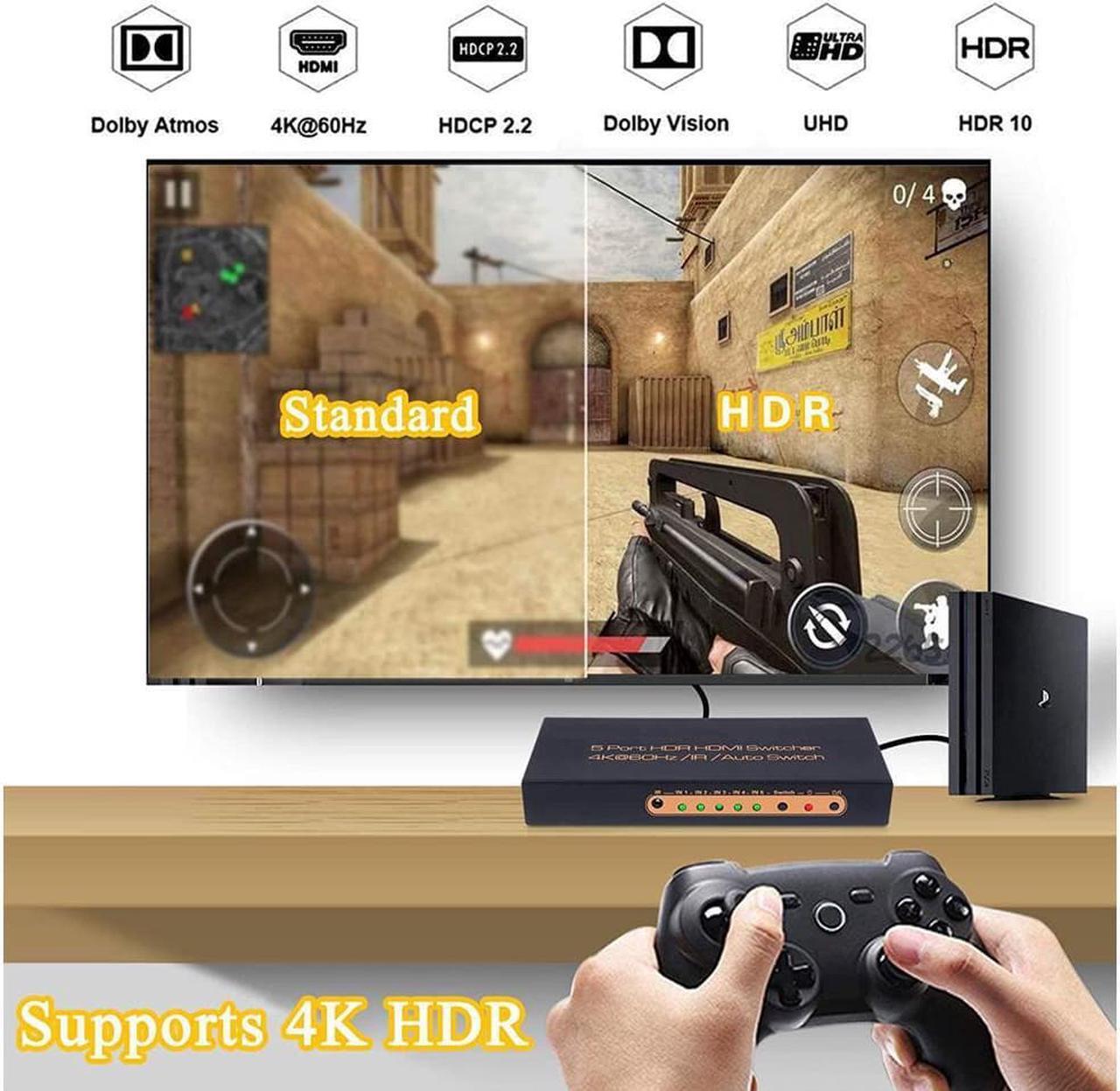 Main image of 5 Ports HDMI Switch 4K, 5x1 HDMI Splitter Switch 5 In 1 Out HDMI Switcher with IR Remote Support 4K 60hz, 2K, 1080P, 3D, HDCP 2.2, UHD, HDR for PS 3/4, XBOX One/360, DVD Player, HDTV, Projector