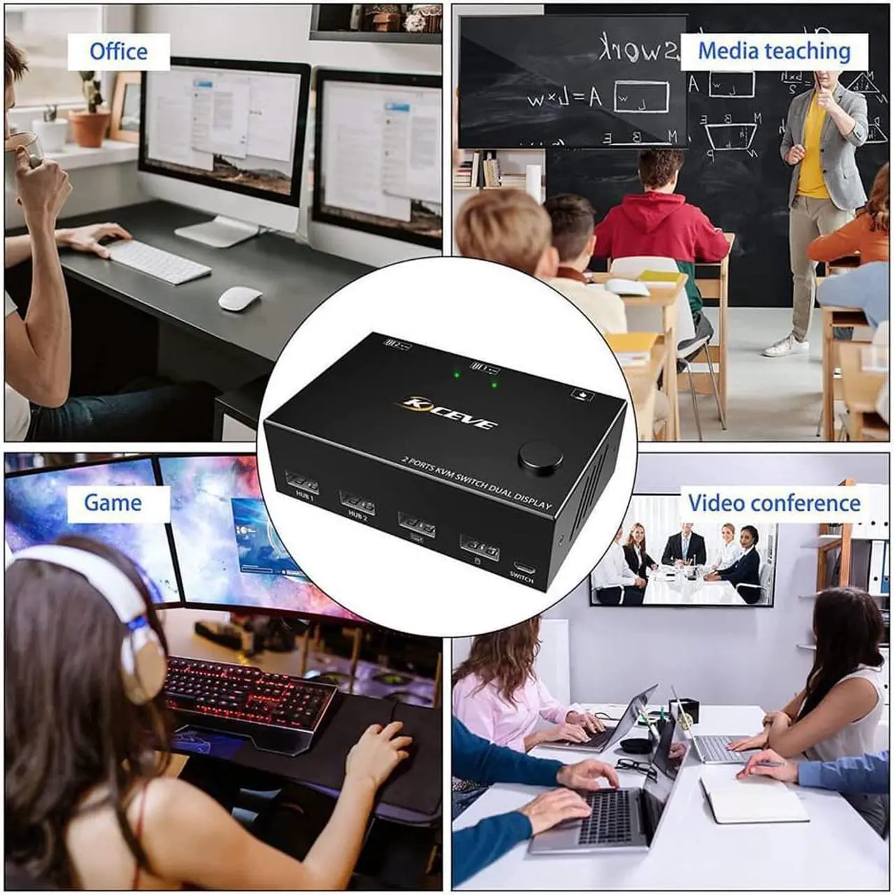 Alt view image 6 of 7 - 2 Port Dual Monitor HDMI KVM Switch 4K @30Hz, USB HDMI Extended Display Switcher for 2 Computers Share 2 Monitors and 4 USB 2.0 Hub, USB KVM Switch with Desktop Controller and USB Cables Included