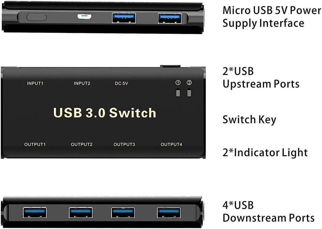 Alt view image 6 of 7 - USB 3.0 Switch Selector, USB KVM Switcher Adapter 4 Port USB Peripheral Switcher Box Hub for Mouse, Keyboard, Scanner, Printer, PCs with One-Button Switch and 2 Pack USB Cable
