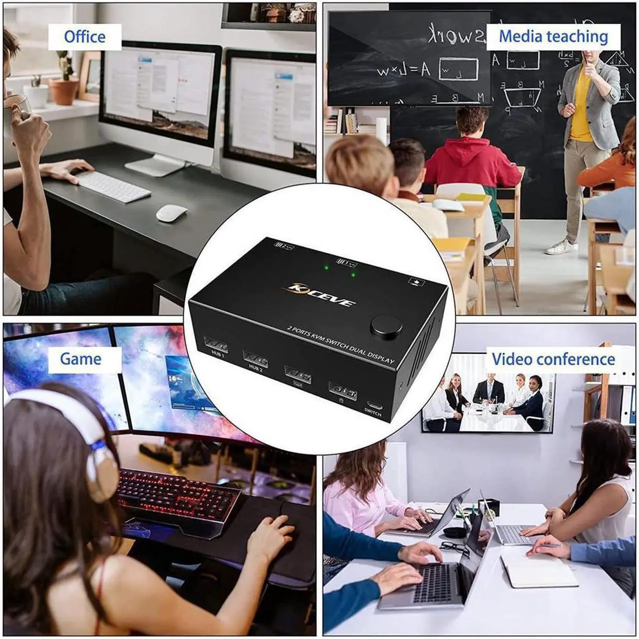 Alt view image 6 of 7 - 2 Port 4K@30Hz Dual Monitor HDMI KVM Switch, HDMI USB Switch for 2 Computers Share 2 Monitors and 4 USB 2.0 Hubs, 2 In 2 Out Dual Monitor KVM Switcher, Desktop Controller and HDMI USB Cable Included