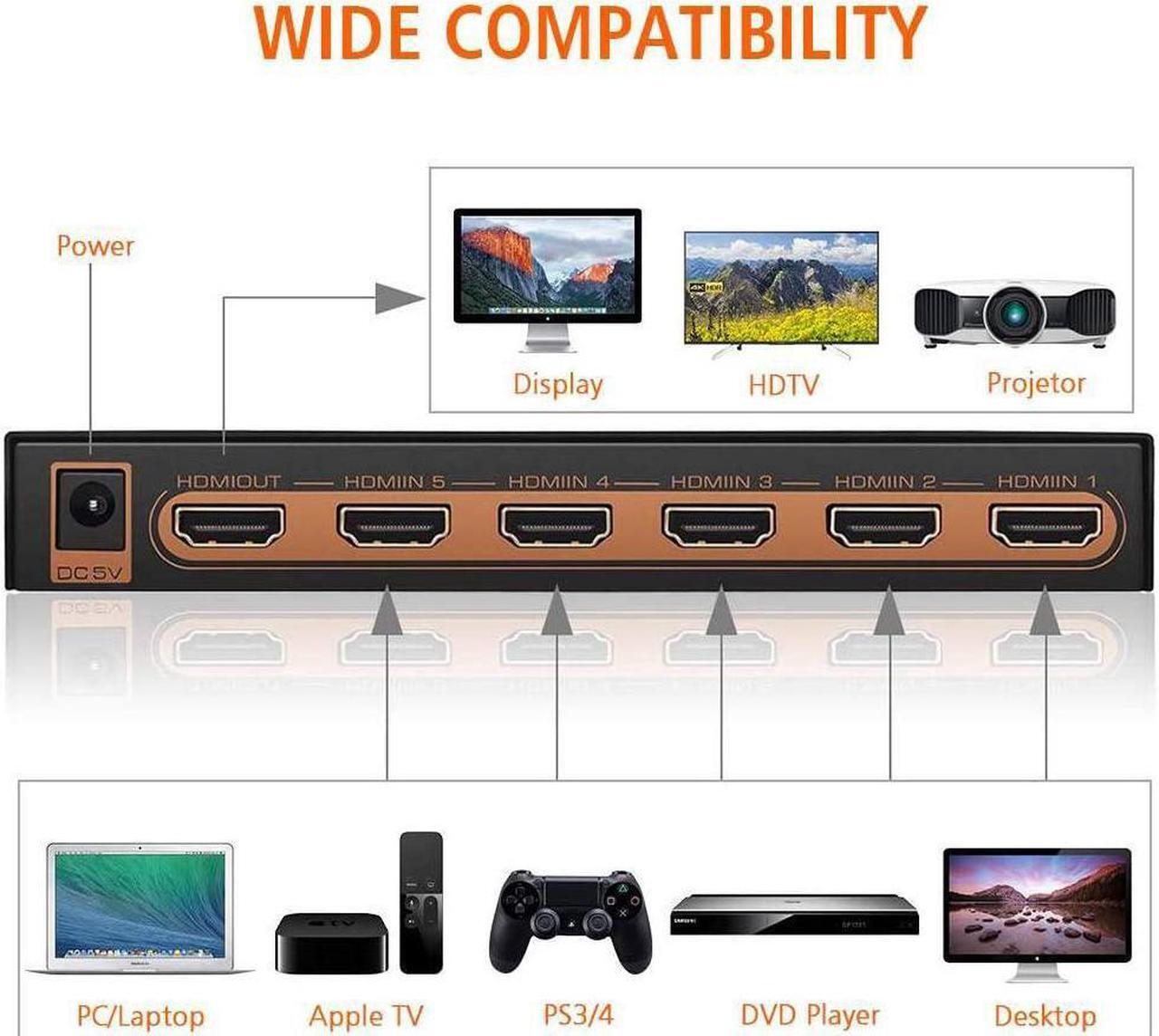 Alt view image 5 of 7 - 5 Ports HDMI Switch 4K, 5x1 HDMI Splitter Switch 5 In 1 Out HDMI Switcher with IR Remote Support 4K 60hz, 2K, 1080P, 3D, HDCP 2.2, UHD, HDR for PS 3/4, XBOX One/360, DVD Player, HDTV, Projector