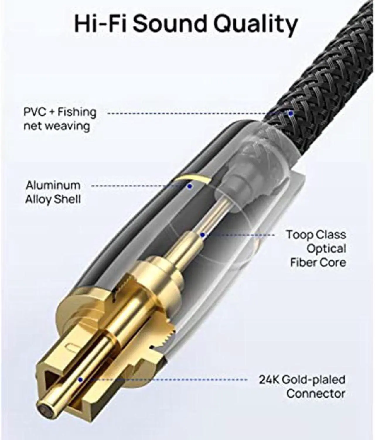 Alt view image 2 of 7 - Digital Optical Audio Toslink Cable 6.6FT/2M, [24K Gold-Plated, Ultra-Durable] Fiber Optic Cable Male to Male Toslink Cord Compatible with Sound Bar, TV, PS-4, X-box, Home Theater
