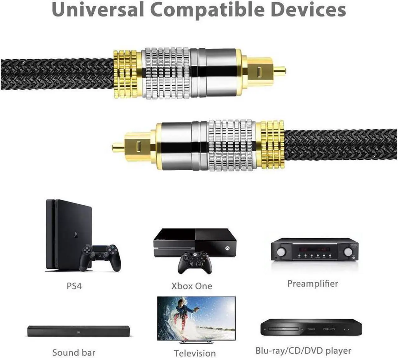 Alt view image 2 of 7 - Digital Optical Audio Cable 3.3 Feet /1M, [Gold-Plated, Durable Nylon] Fiber Optic Toslink Cord, Toslink Coaxial SPDIF Dolby 7.1 Soundbar 5.1 Fiber Cable for HI-FI Sound Bar Home Theater PS4 Xbox