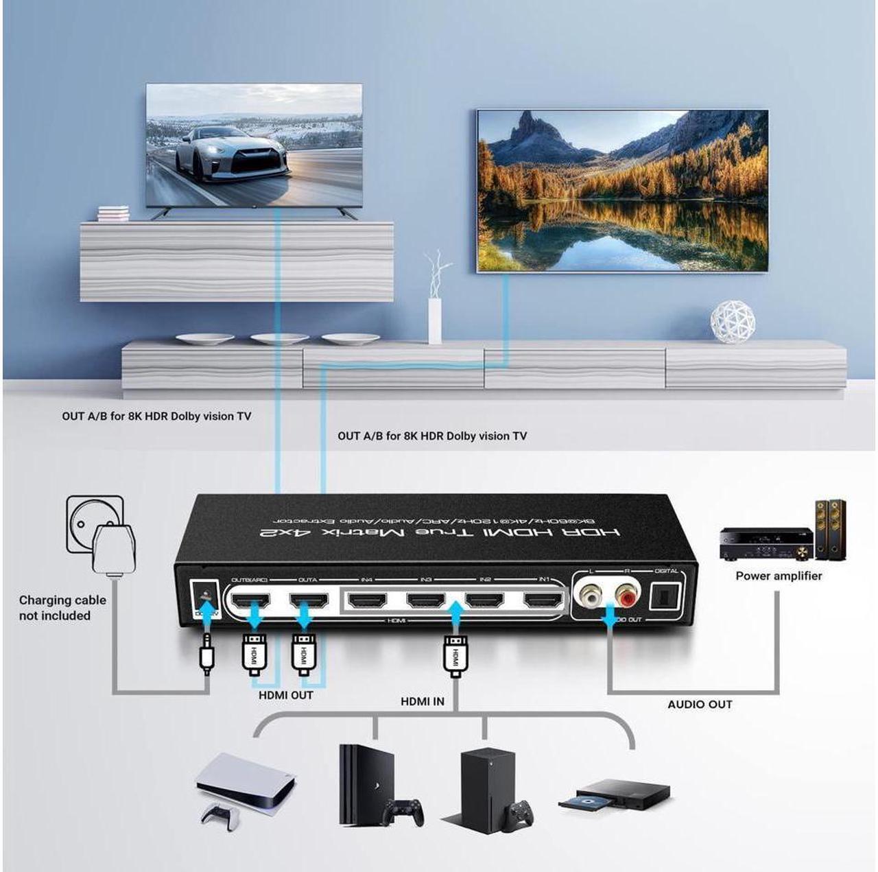 Alt view image 2 of 7 - 8K HDMI Matrix, HDMI2.1 8K 4K Matrix Switch Splitter 8K @60Hz HDMI 2.1 Matrix 4x2 Switcher 4 in 2 Out 4K @120HZ with Remote Support 48Gbps HDR10 HDCP2.3 Dolby Vision Atmos SPDIF 5.1CH ARC