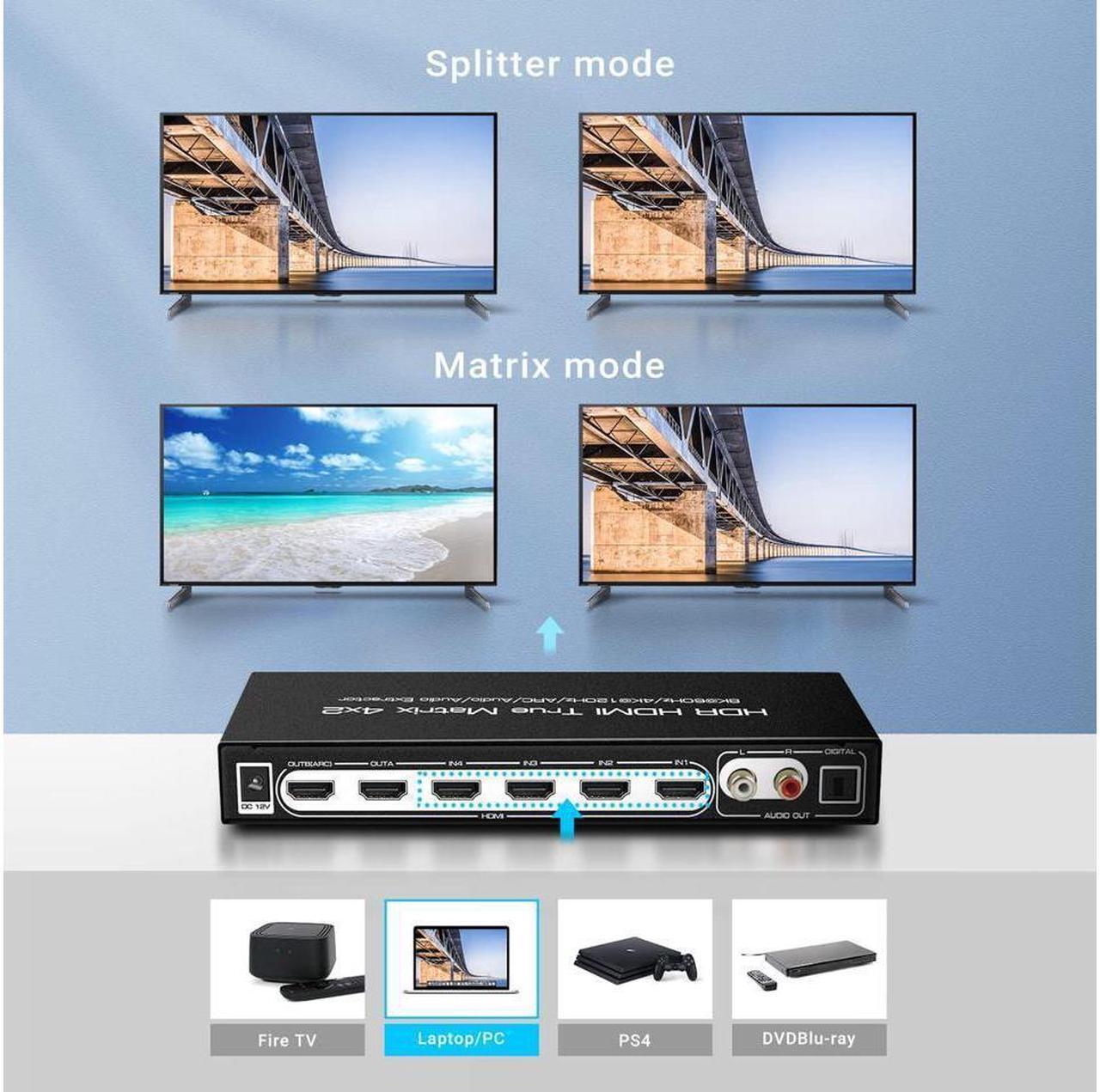 Alt view image 4 of 7 - 8K HDMI Matrix, HDMI2.1 8K 4K Matrix Switch Splitter 8K @60Hz HDMI 2.1 Matrix 4x2 Switcher 4 in 2 Out 4K @120HZ with Remote Support 48Gbps HDR10 HDCP2.3 Dolby Vision Atmos SPDIF 5.1CH ARC