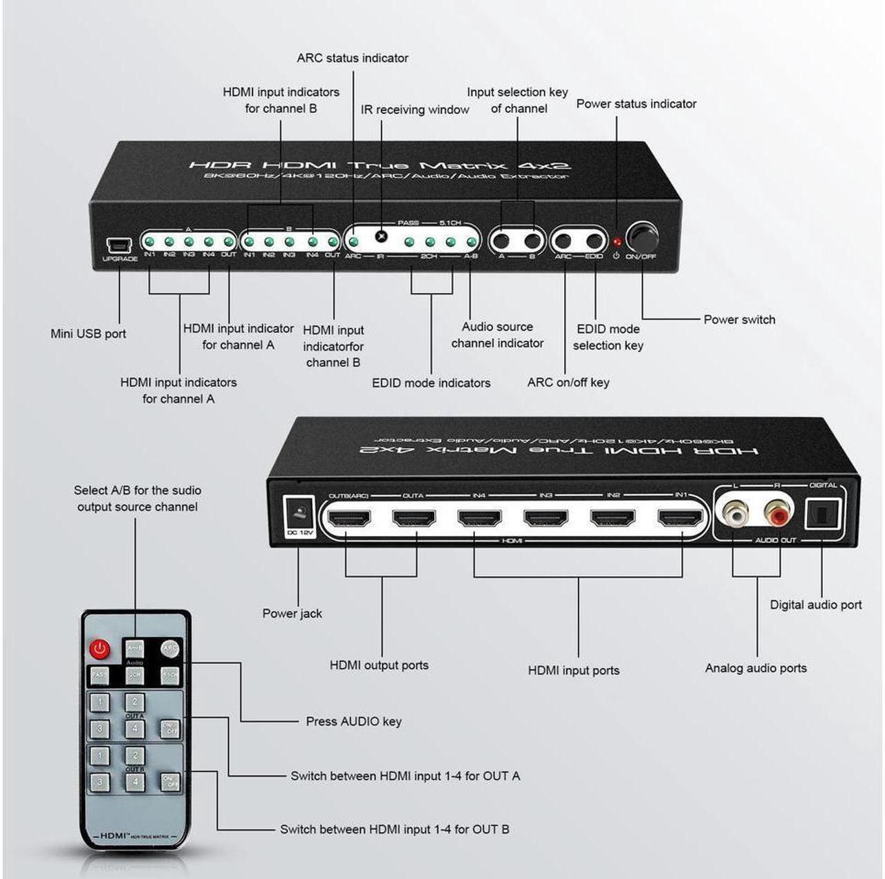 Alt view image 6 of 7 - 8K HDMI Matrix, HDMI2.1 8K 4K Matrix Switch Splitter 8K @60Hz HDMI 2.1 Matrix 4x2 Switcher 4 in 2 Out 4K @120HZ with Remote Support 48Gbps HDR10 HDCP2.3 Dolby Vision Atmos SPDIF 5.1CH ARC