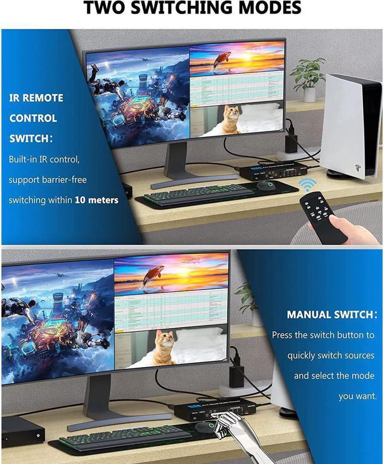 Alt view image 4 of 7 - 4K HDMI Multiviewer Switch 4x1, HDMI Quad Seamless Switcher/Screen Divider 4 in 1 Out with IR Remote Control, Support 4K, 1080P, HDCP 1.4 and 5 Display Modes for Security Camera, PS4, Laptop, Monitor