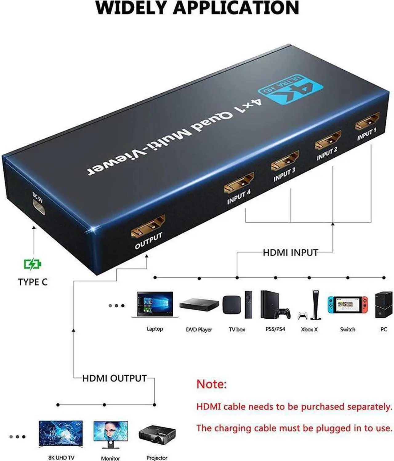 Alt view image 6 of 7 - 4K HDMI Multiviewer Switch 4x1, HDMI Quad Seamless Switcher/Screen Divider 4 in 1 Out with IR Remote Control, Support 4K, 1080P, HDCP 1.4 and 5 Display Modes for Security Camera, PS4, Laptop, Monitor