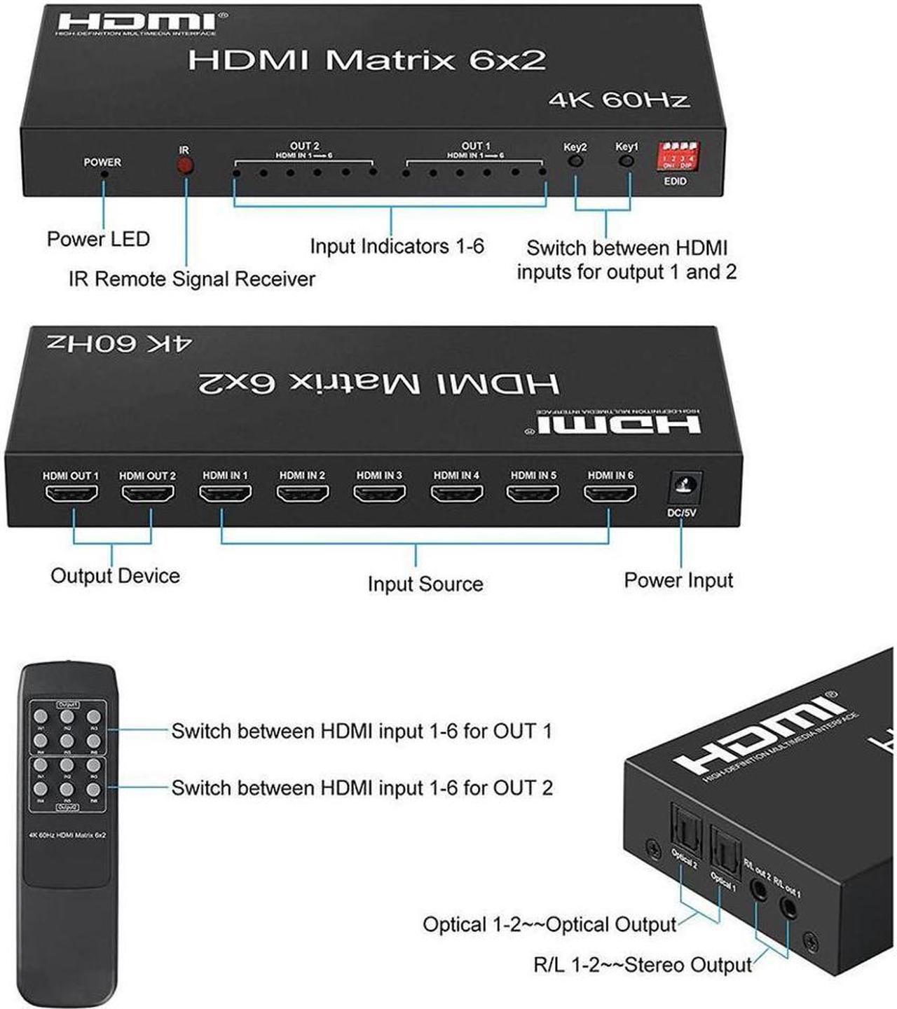 Alt view image 2 of 7 - HDMI 2.0 Matrix 6x2 Switch Splitter, 6 in 2 Out HDMI Video Switcher Splitter with Audio Extractor/IR Remote Controller, HDR 4K @60Hz RGB/YUV 4:4:4 SPDIF Optical + 3.5 mm Jack Audio Output
