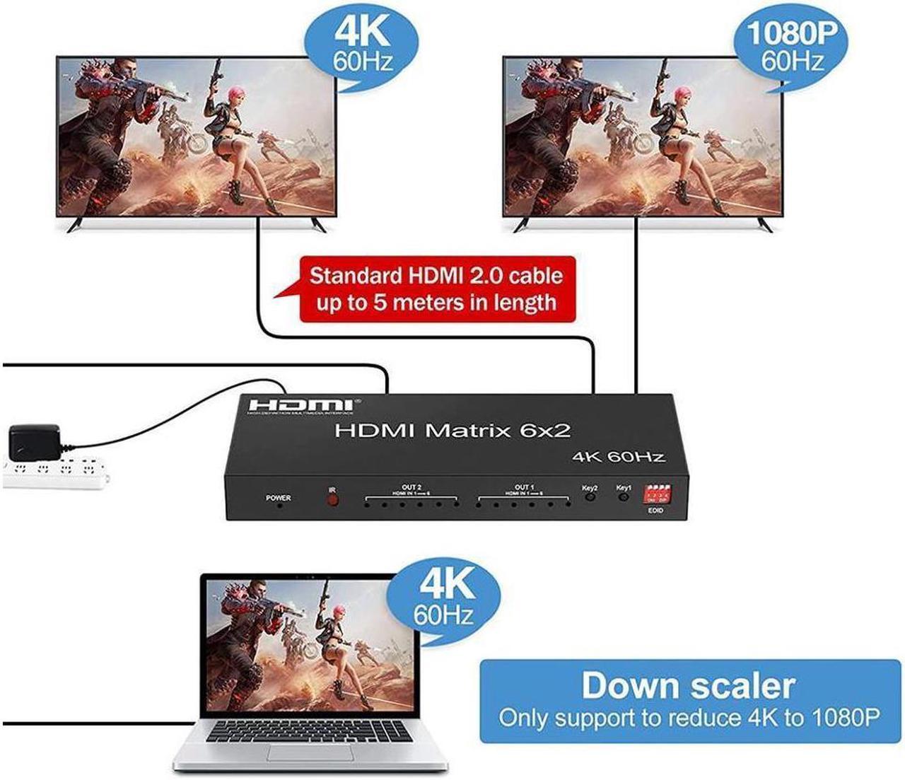 Alt view image 3 of 7 - HDMI 2.0 Matrix 6x2 Switch Splitter, 6 in 2 Out HDMI Video Switcher Splitter with Audio Extractor/IR Remote Controller, HDR 4K @60Hz RGB/YUV 4:4:4 SPDIF Optical + 3.5 mm Jack Audio Output