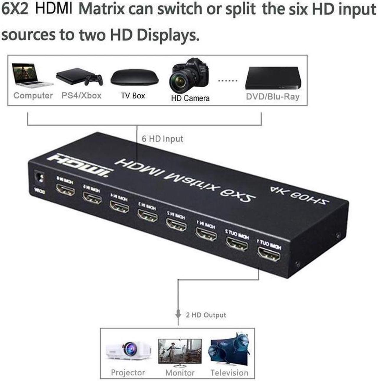 Alt view image 4 of 7 - HDMI 2.0 Matrix 6x2 Switch Splitter, 6 in 2 Out HDMI Video Switcher Splitter with Audio Extractor/IR Remote Controller, HDR 4K @60Hz RGB/YUV 4:4:4 SPDIF Optical + 3.5 mm Jack Audio Output