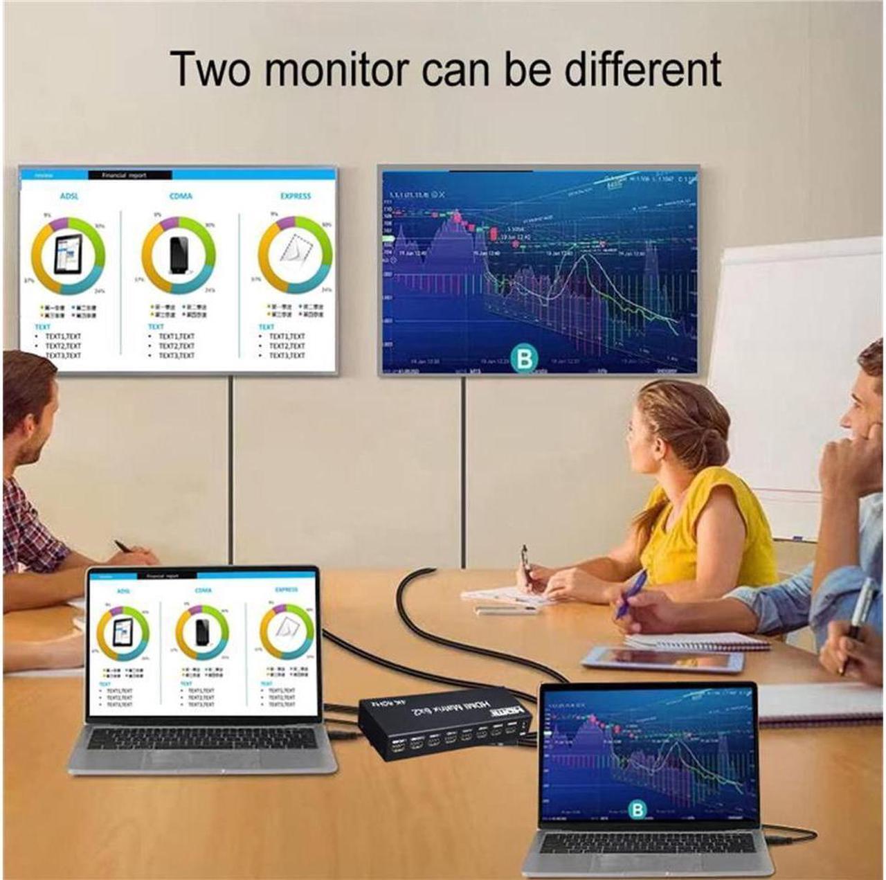 Alt view image 6 of 7 - HDMI 2.0 Matrix 6x2 Switch Splitter, 6 in 2 Out HDMI Video Switcher Splitter with Audio Extractor/IR Remote Controller, HDR 4K @60Hz RGB/YUV 4:4:4 SPDIF Optical + 3.5 mm Jack Audio Output