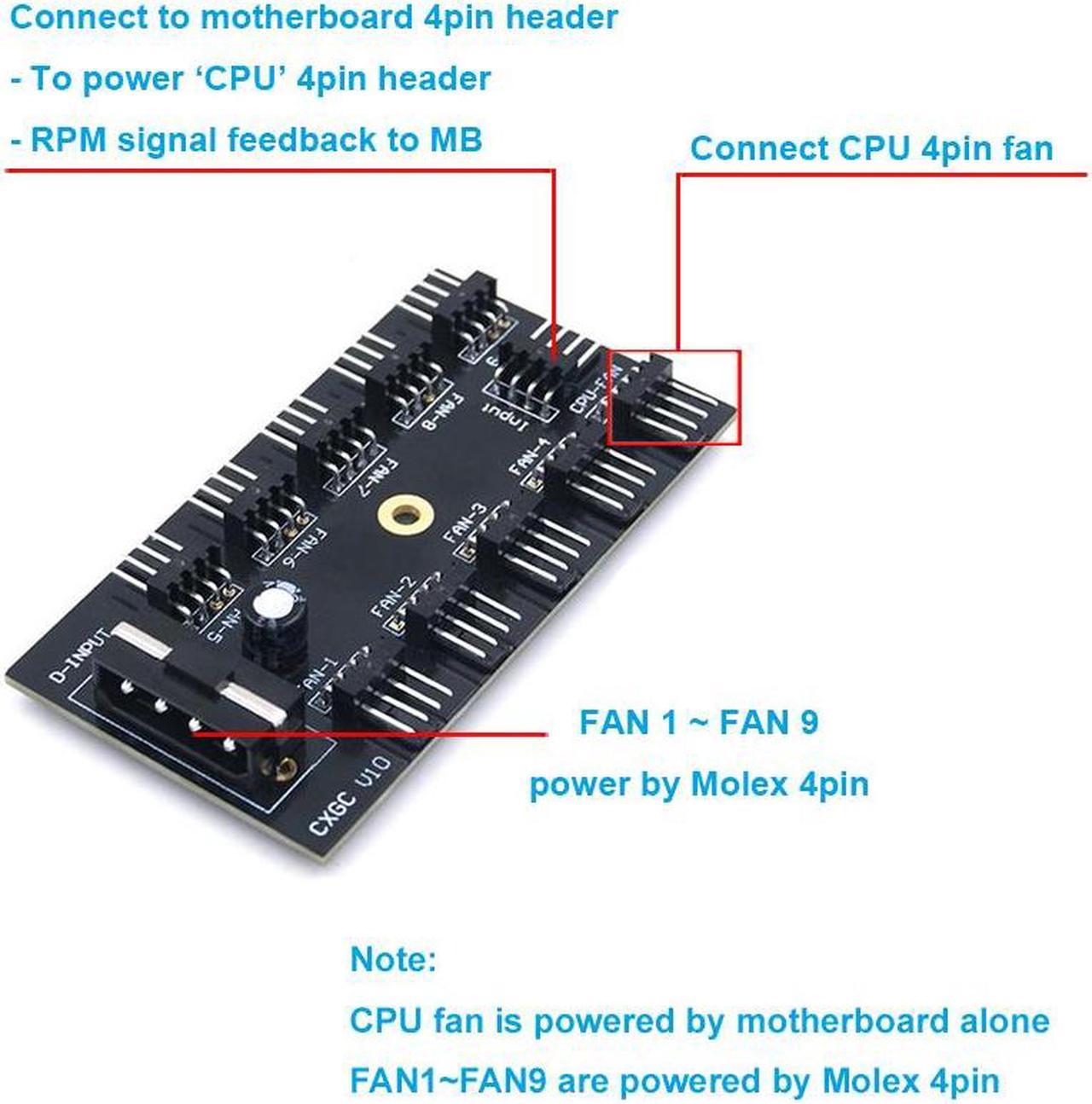 10 Ports PWM Fan Hub Splitter Controller,Molex IDE 4pin to 10 4pins PWM CPU Fan Adapter w/ 1FT Power Cable,Compatible with 3pin Case Fan