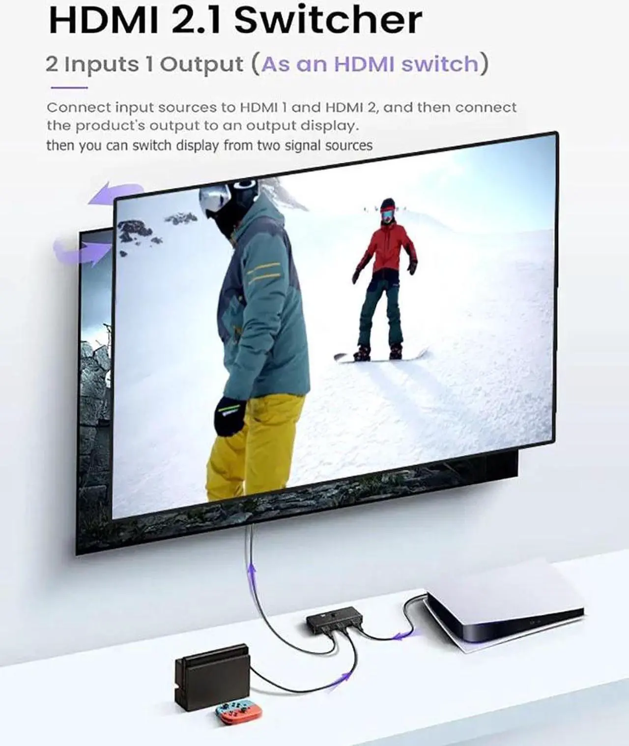 Alt view image 4 of 6 - 8K HDMI Switch 8k60hz 4K@120Hz Switcher 2 in 1 Out Bi-Direction Switch 1080p@240Hz Display Adapter Splitter Converter 1 in 2 Out