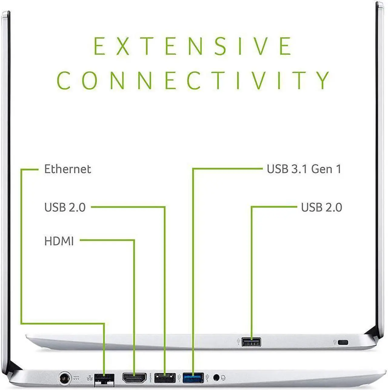 Alt view image 6 of 6 - Acer Aspire 5 Laptop, 15.6" Full HD Display, 10th Gen Intel Core i3-1005G1 Processor (Up to 3.4GHz), 12GB DDR4, 1TB NVMe SSD, WiFi 6, HD Webcam