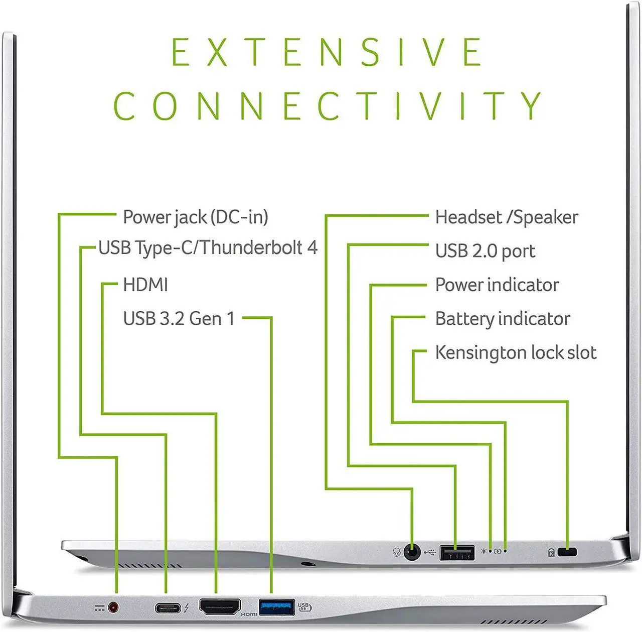 Alt view image 4 of 7 - Acer Swift 3 Intel Evo Thin & Light Laptop, 14" Full HD, Intel Core i7-1165G7, 8GB LPDDR4X, 2TB NVMe SSD, Intel Iris Xe Graphics, Windows 10 Home, Wi-Fi 6, Fingerprint Reader, Back-lit Keyboard