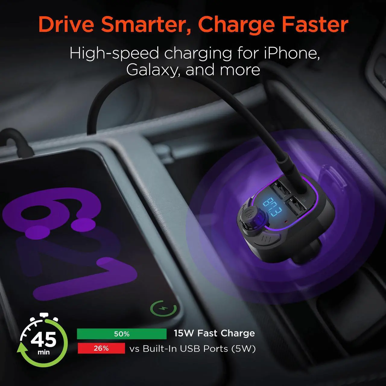 Alt view image 7 of 7 - HyperGear IntelliCast Road FM Transmitter Car Charger