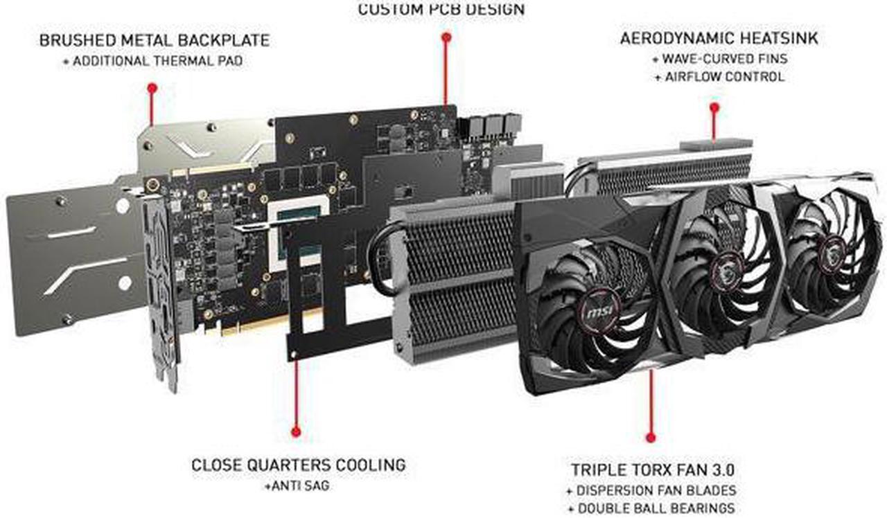 Alt view image 6 of 7 - MSI GeForce RTX 2080 TI GAMING X TRIO Video Card