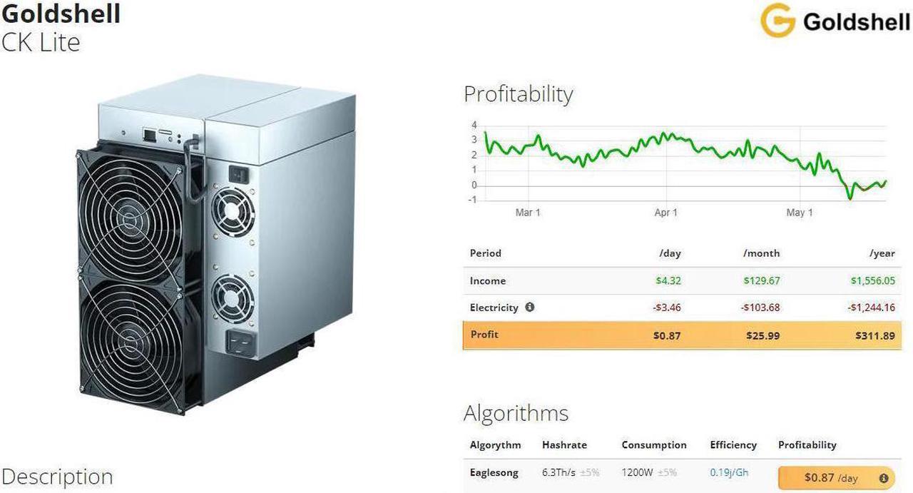 Gold shell CK LITE Miner CKB Miner 6.3TH/s 1200W Nervous Network Miner Better than CK BOX / CK5 / CK6