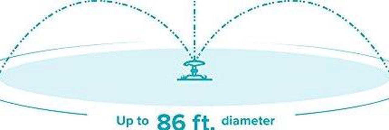 Alt view image 2 of 4 - Pulsating Lawn Sprinkler GILMOUR MFG Sprinklers 196SPB 034411011966