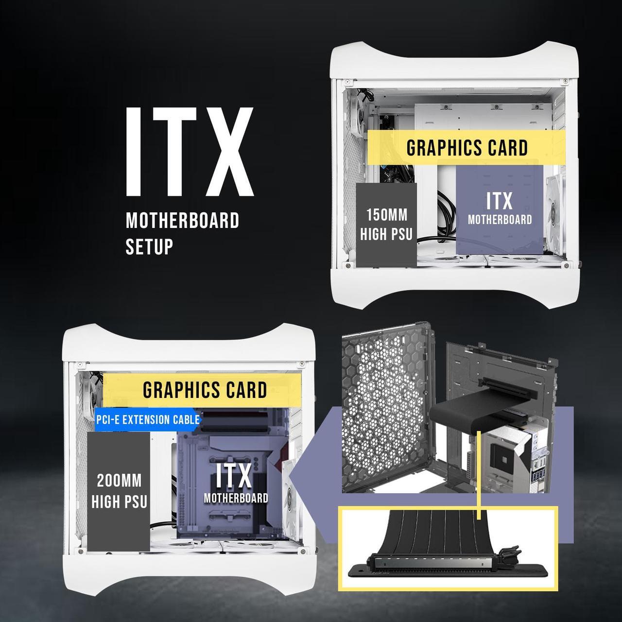 Alt view image 5 of 7 - BitFenix Prodigy M 2022 mATX/Mini-ITX Gaming PC Case, 3 ARGB Fans Included, RTX 3090 or RX 6900 XT Ready, Vertical GPU and Water Cooling Mounting, Tempered Glass, USB 3.2 Type-C Port, White