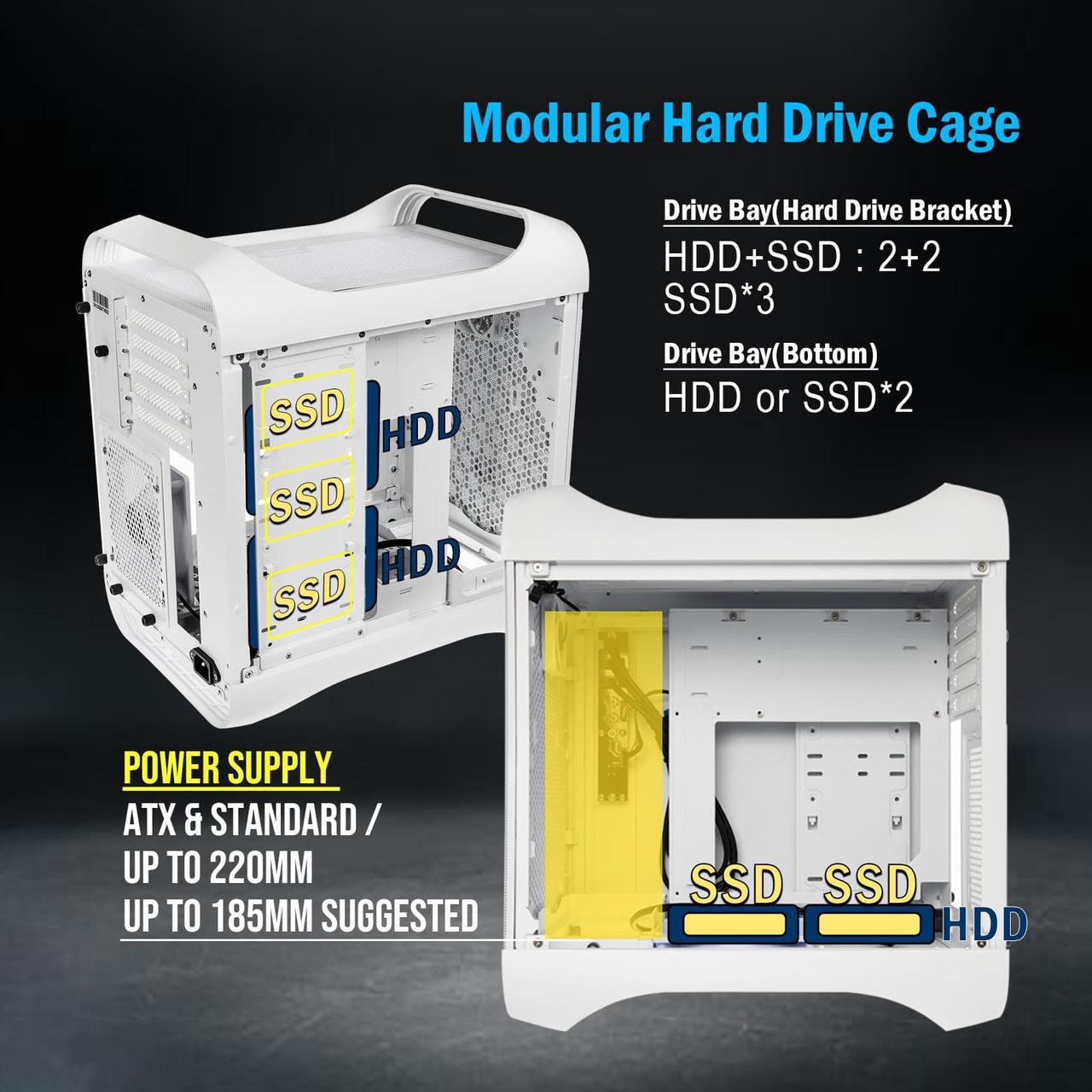 Alt view image 7 of 7 - BitFenix Prodigy M 2022 mATX/Mini-ITX Gaming PC Case, 3 ARGB Fans Included, RTX 3090 or RX 6900 XT Ready, Vertical GPU and Water Cooling Mounting, Tempered Glass, USB 3.2 Type-C Port, White