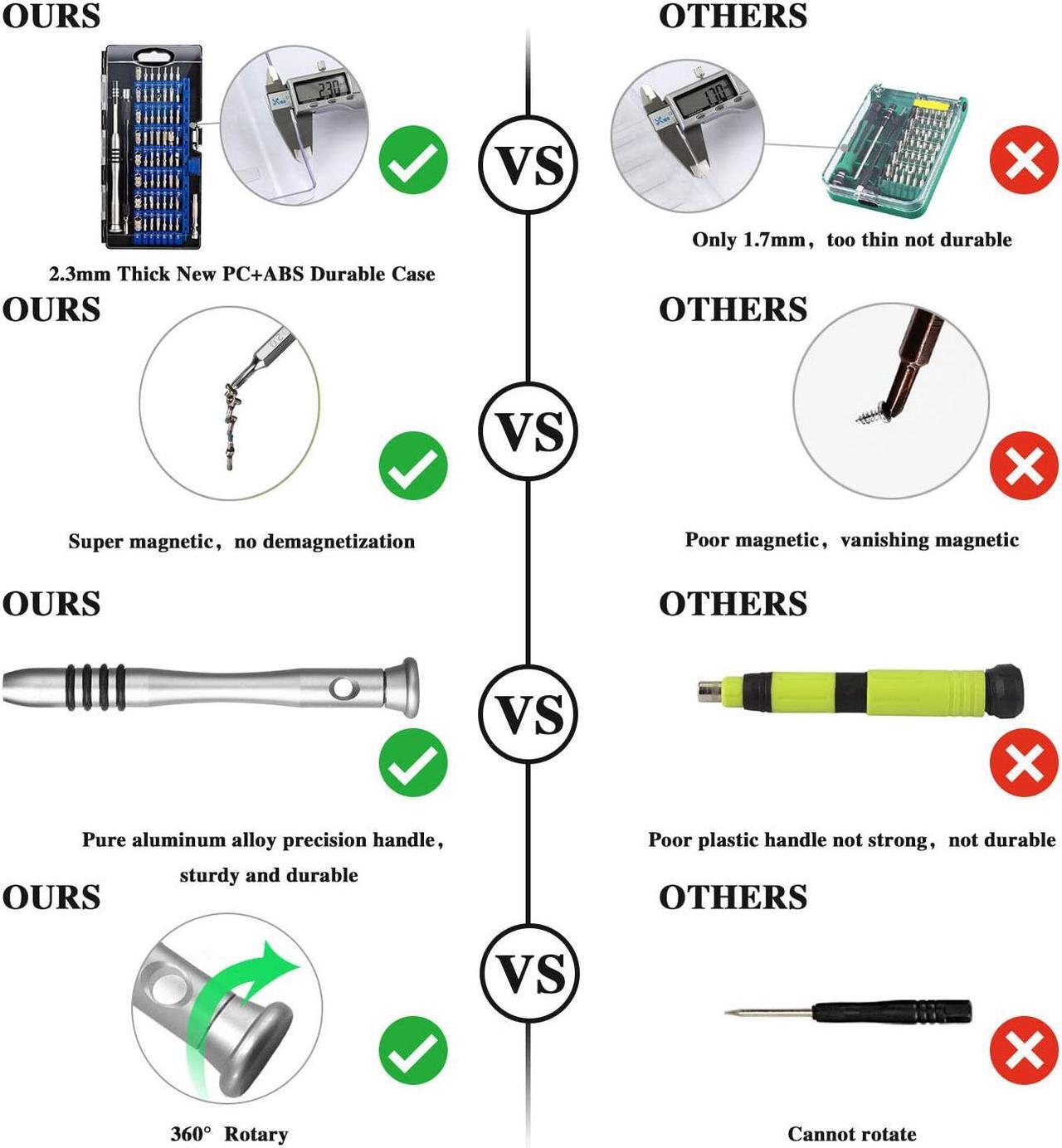 Alt view image 3 of 7 - Aigrous Screwdriver Set for Computer, PC,Phone,iPhone,MacBook,61 in 1 with 56 Bits Screwdriver Kit, Repair Tool Kit with Anti-Static Wrist Strap