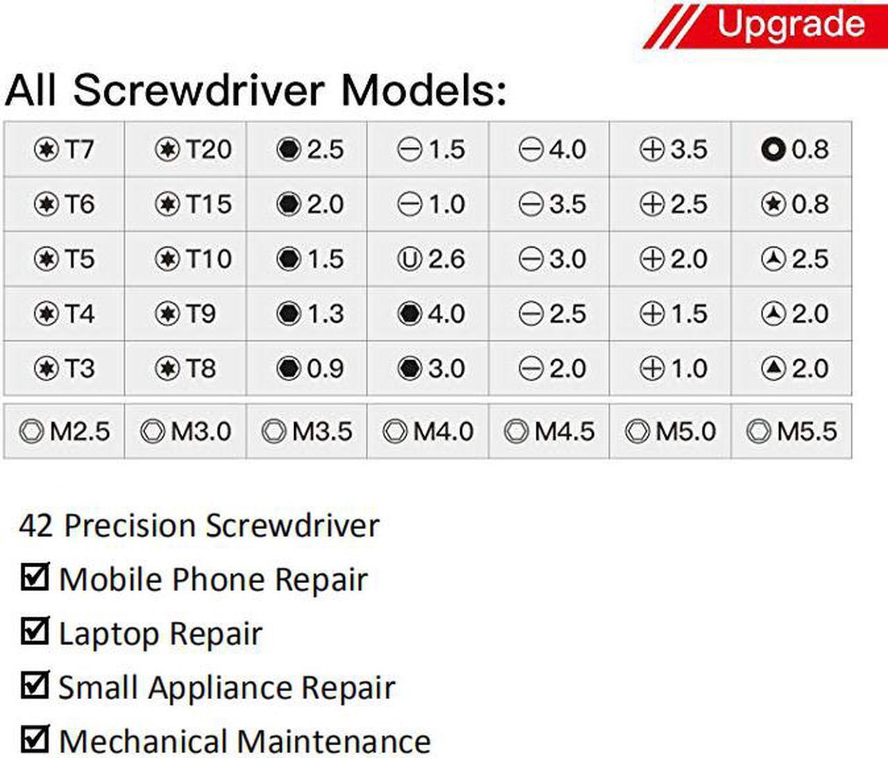 Alt view image 5 of 7 - 45 in 1 Precision Screwdriver Toolkit, Aigrous Mini Compact Disassembly Repair Bits with Handle Tweezer Extension Bar for Laptop Computer Phone iPhone6s/7/7p/8/8p Electronic Products