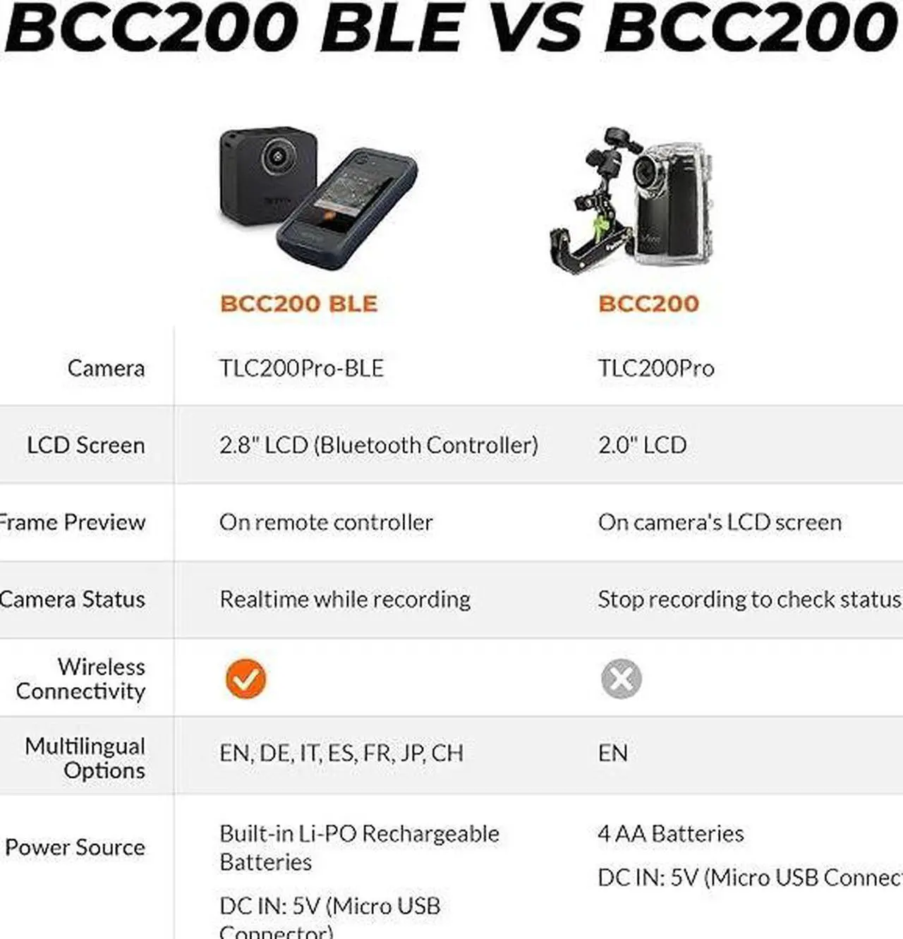 Alt view image 6 of 6 - Brinno BCC200-BLE Time Lapse Camera Bundle