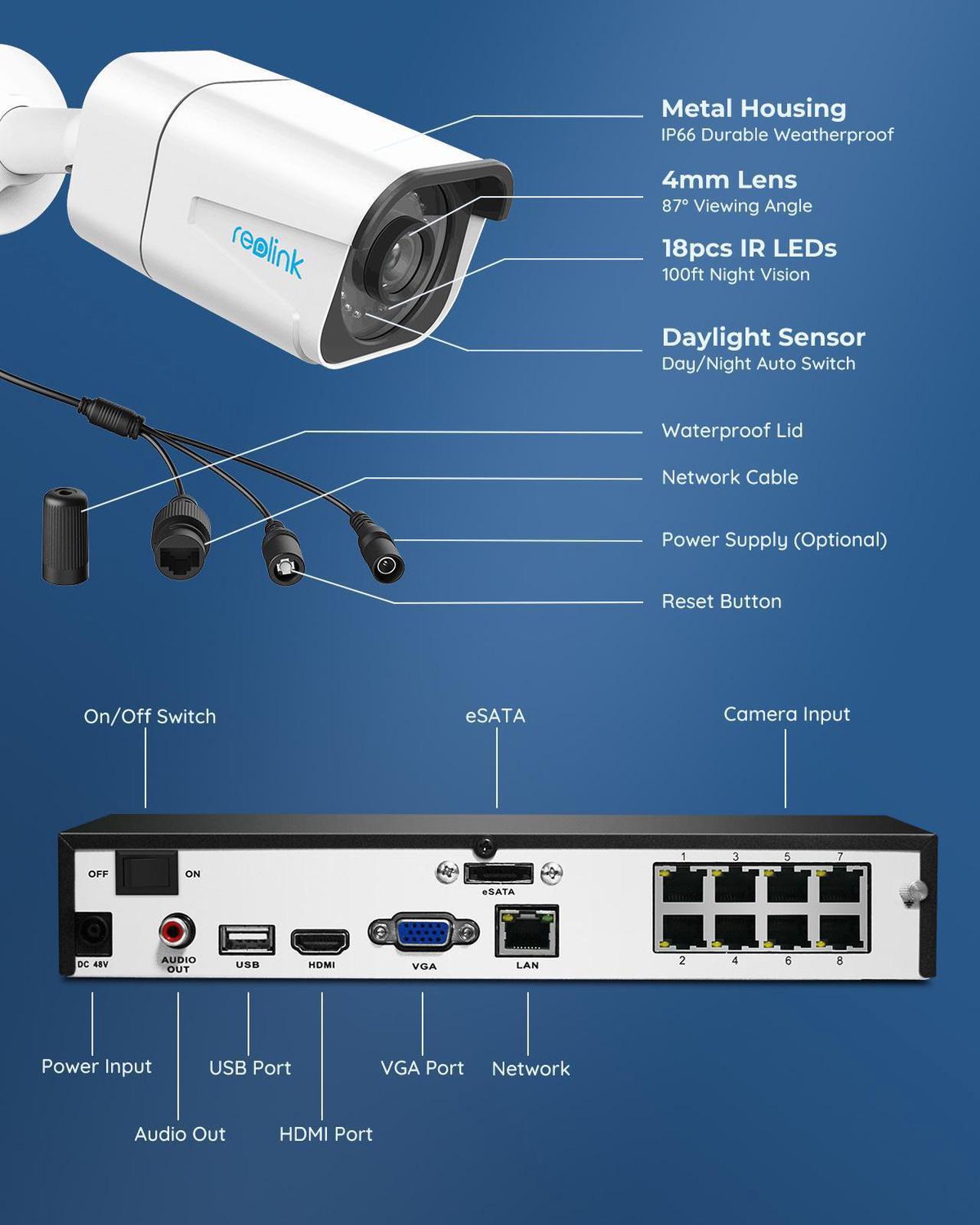 Alt view image 7 of 7 - Reolink PoE Security Camera System Bundle, 16pcs 8MP Person/Vehicle Detection Smart Cameras, a 16CH NVR Pre-Installed with 4TB HDD (Include 8 x 18M Cat5 Cable) - RLK16-800B8 + 8PCS RLC-810A