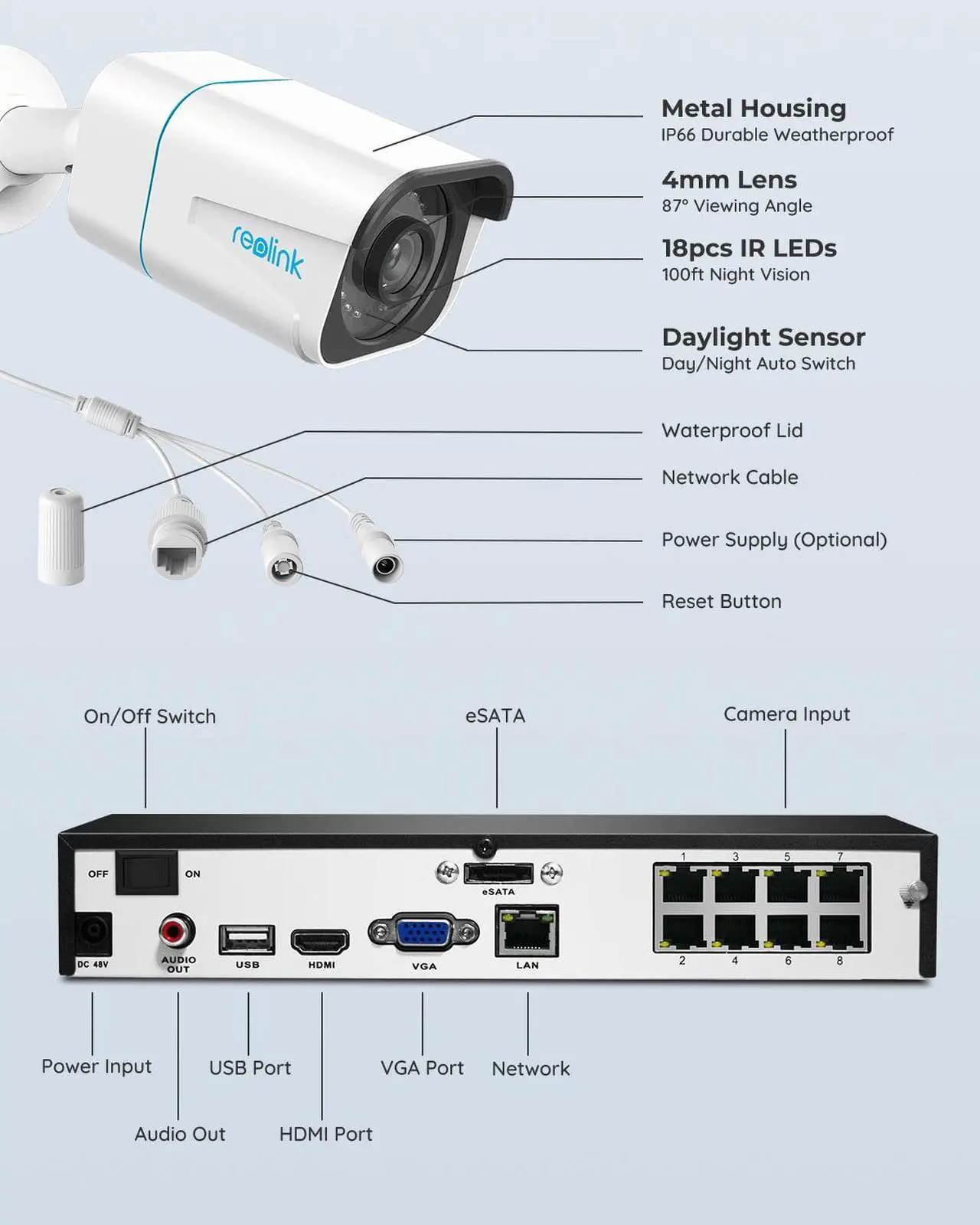 Alt view image 6 of 7 - Reolink 8CH 4K Security Camera System, 4pcs 8MP Smart Person/Vehicle Detection Wired Outdoor PoE IP Cameras and 8CH 2TB HDD NVR for 24/7 Recording, Remote Access - RLK8-810B4-A