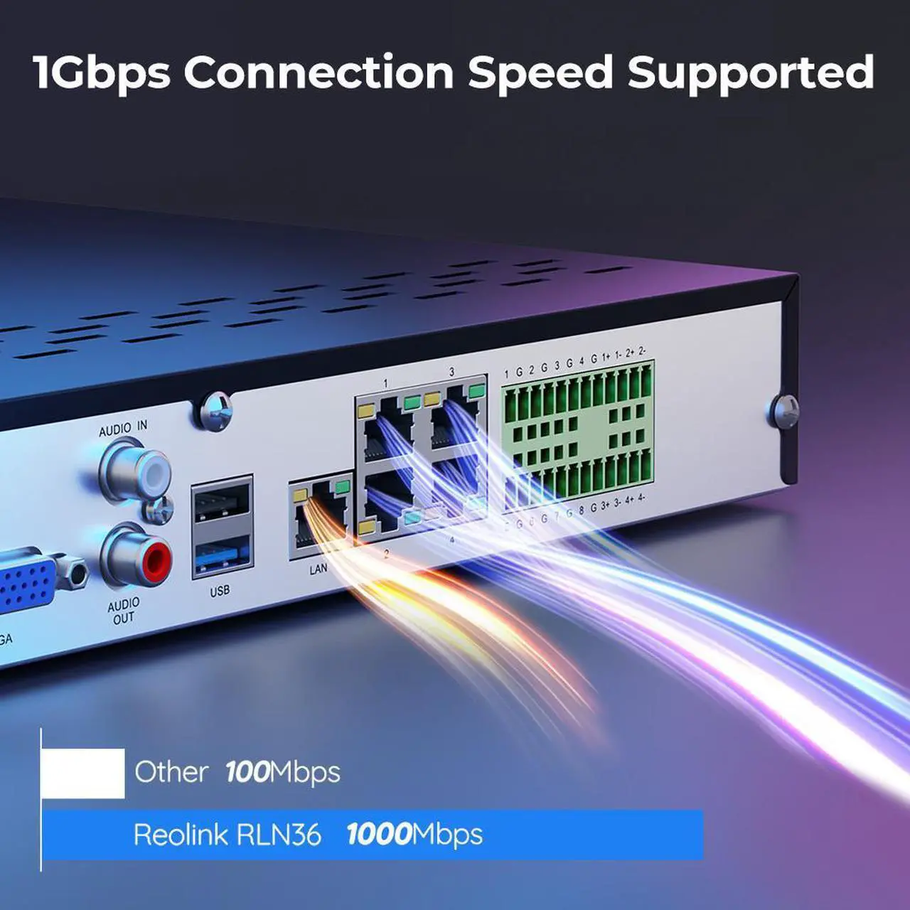 Alt view image 4 of 7 - REOLINK 36 Channel 12MP PoE NVR Video Recorder, Capacity Up to 48TB Supports 6K 4K 5MP 4MP PoE/WiFi Cameras, Alarm In/Out 2-Way Audio