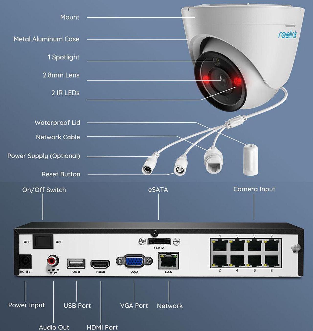 Alt view image 6 of 7 - REOLINK 12MP 8CH PoE Security System, 4pcs H.265 12MP Domes Cameras Wired, Person/Vehicle/Pet Detection 2-Way Talk Spotlights Color Night Vision, 8CH NVR with 2TB HDD-RLK8-1200D4-A