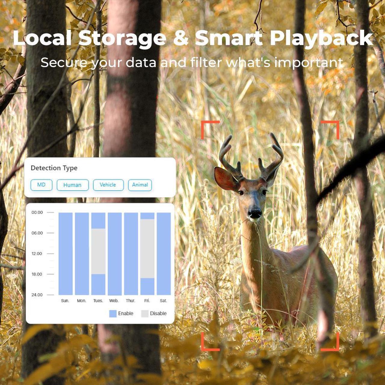 Alt view image 5 of 7 - Reolink KEEN Cellular Trail Camera Wireless Outdoor, 3G/4G LTE, Solar Powered Game Camera with 360° Pan Tilt, 2K Night Vision, Smart Motion Activated, No-Glow IR, No WiFi - Ranger PT+Solar Panel