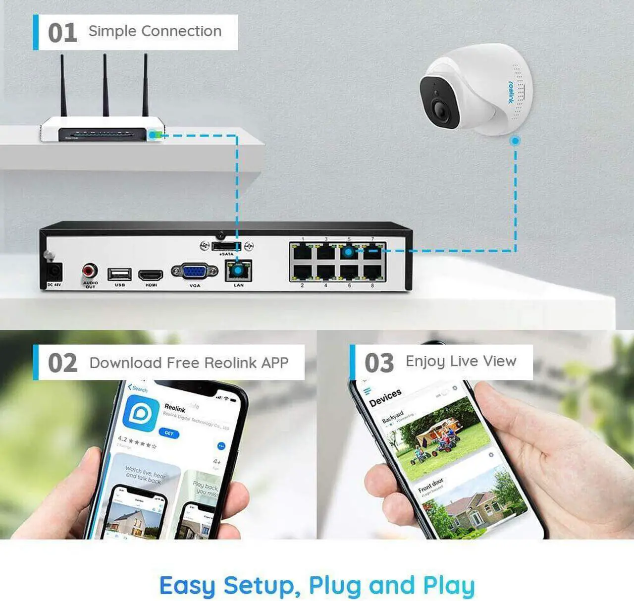 Alt view image 4 of 7 - Reolink RLK8-800D4-A 4K Security Camera System, 4pcs H.265 4K PoE Security Cameras Wired with Basic Person Vehicle Detection, 8MP/4K 8CH NVR with 2TB HDD for 24-7 Recording