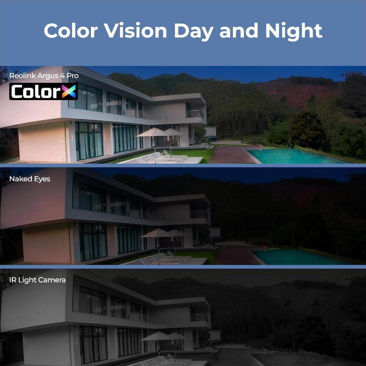Alt view image 7 of 7 - Reolink Argus 4 Pro with With 6W Black Solar Panel 4K Battery Camera ColorX Night Vision, 180° Blindspot-Free View, Outdoor Camera with Dual-Band Wi-Fi 6, Smart AI Detection, Home Hub Compatible